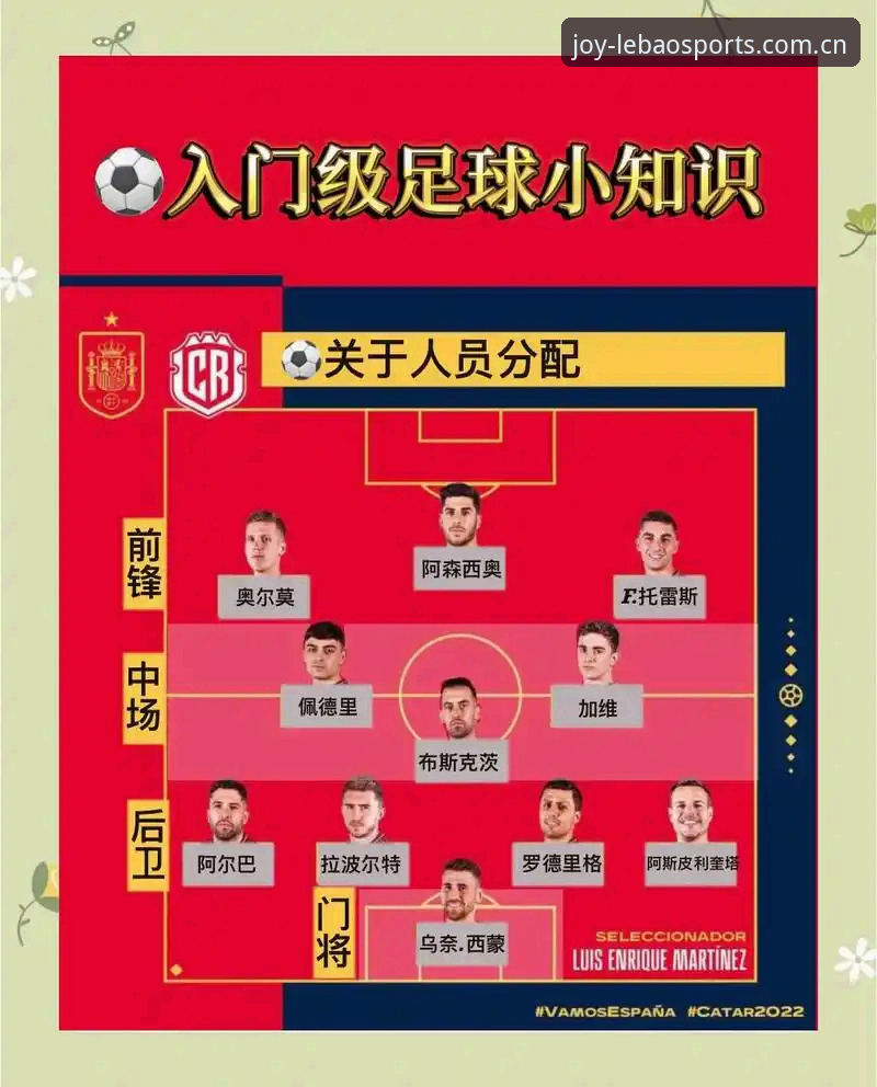 德国队世界杯大名单解读指南——乐宝体育平台带你深度剖析阵容与赛程